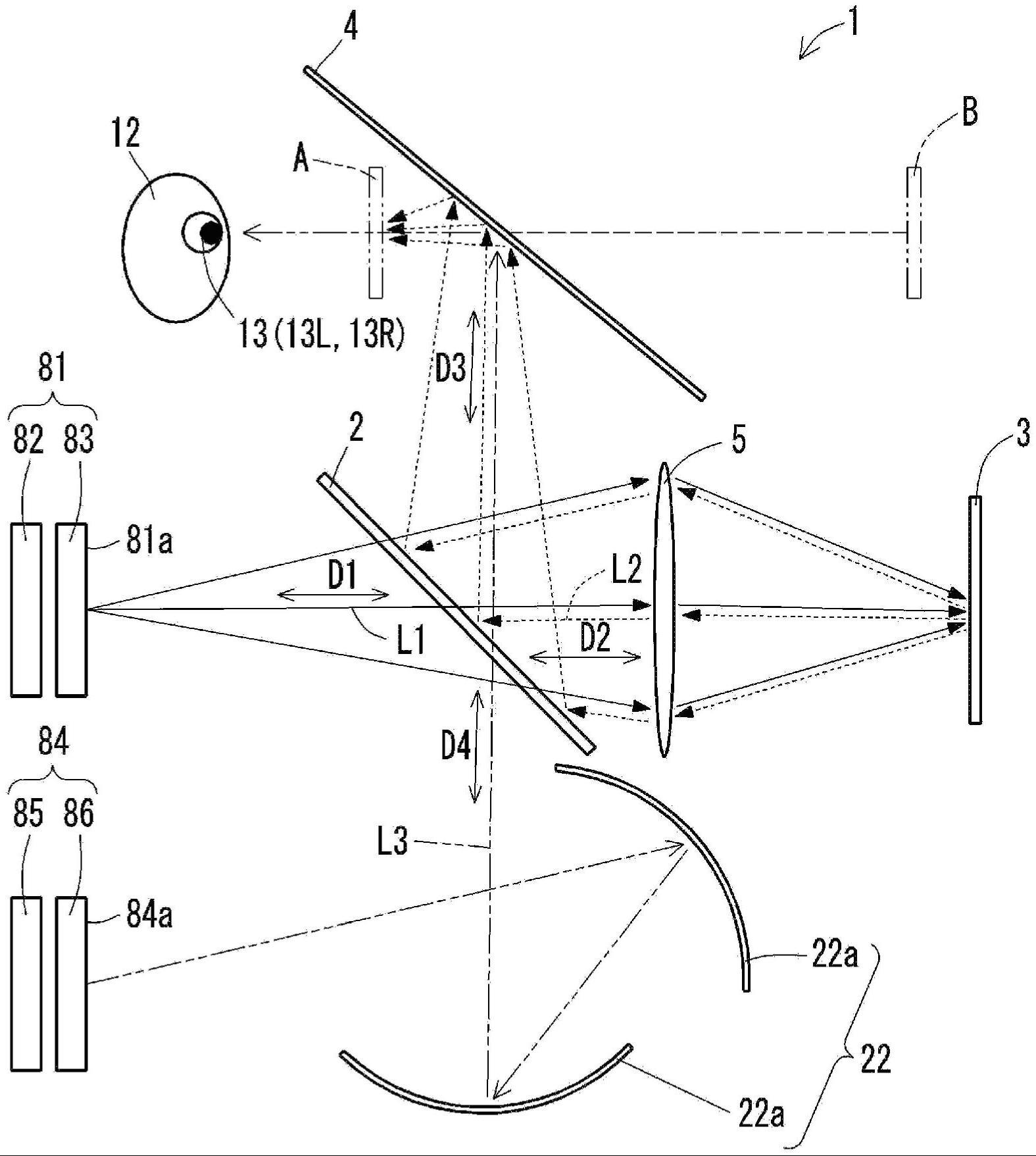 空中像投影装置以及移动体的制作方法