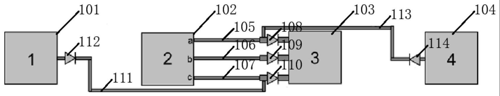 评估金属互连线峰值电流的测试结构及其使用方法与流程