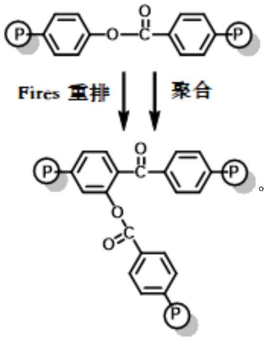 一种液晶聚酯及其制备方法和应用与流程