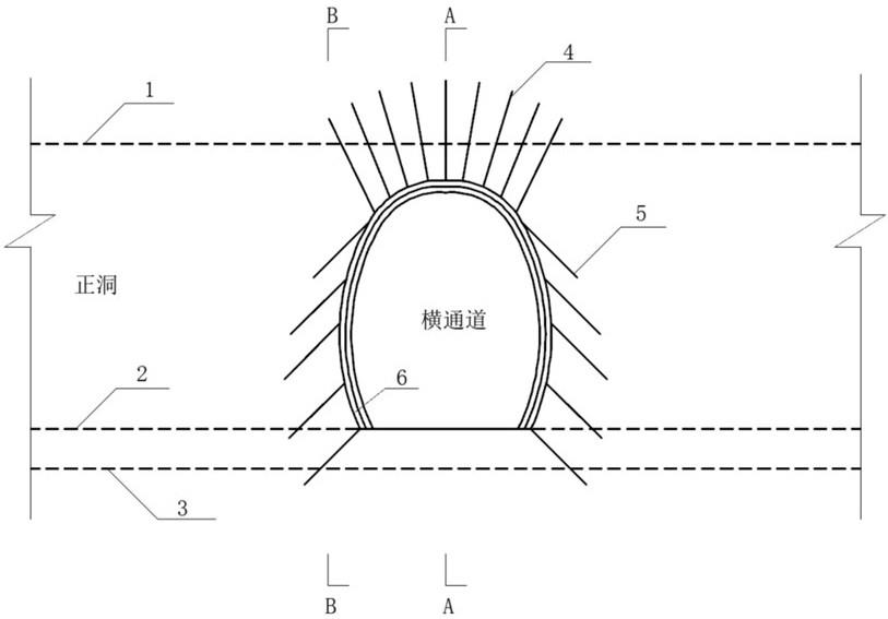 一种超大埋深软岩隧道正洞与横通道交叉口支护加强方法