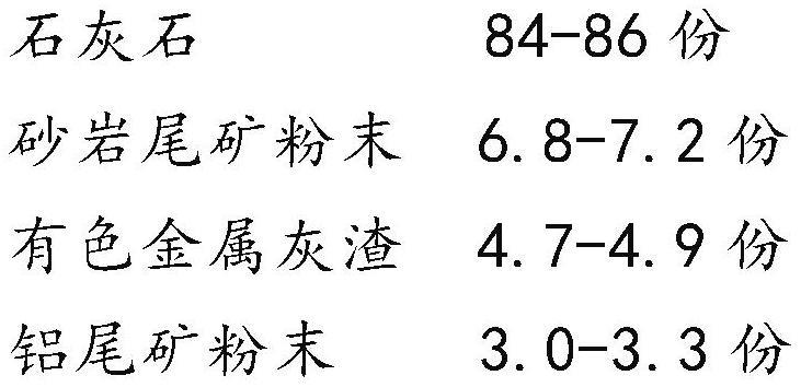 一种水泥熟料、道面水泥及其制备方法与流程