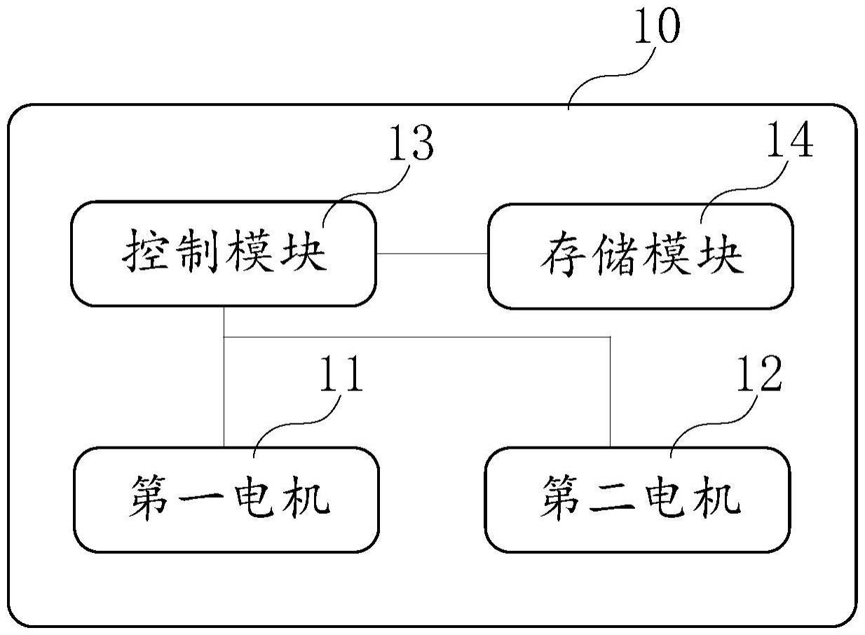 一种断电恢复的控制系统和刺绣设备的制作方法