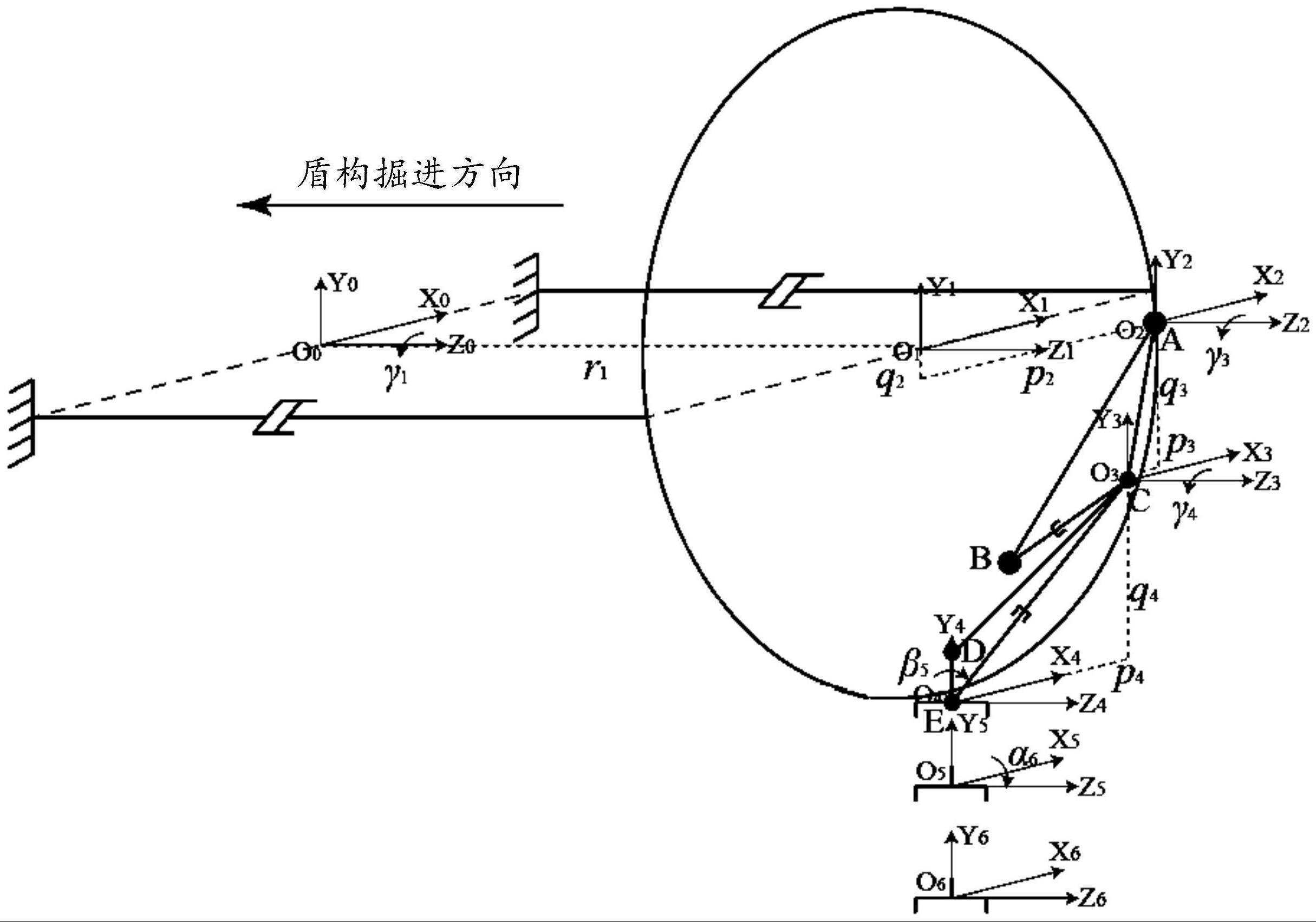 单臂大平移管片拼装机运动学解析方法