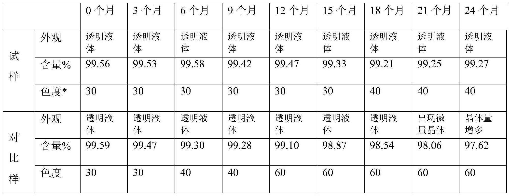 一种改善液态α-羟基酮引发剂储存稳定性的方法与流程