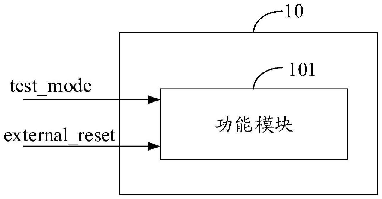 一种芯片、模式切换方法和电子设备与流程