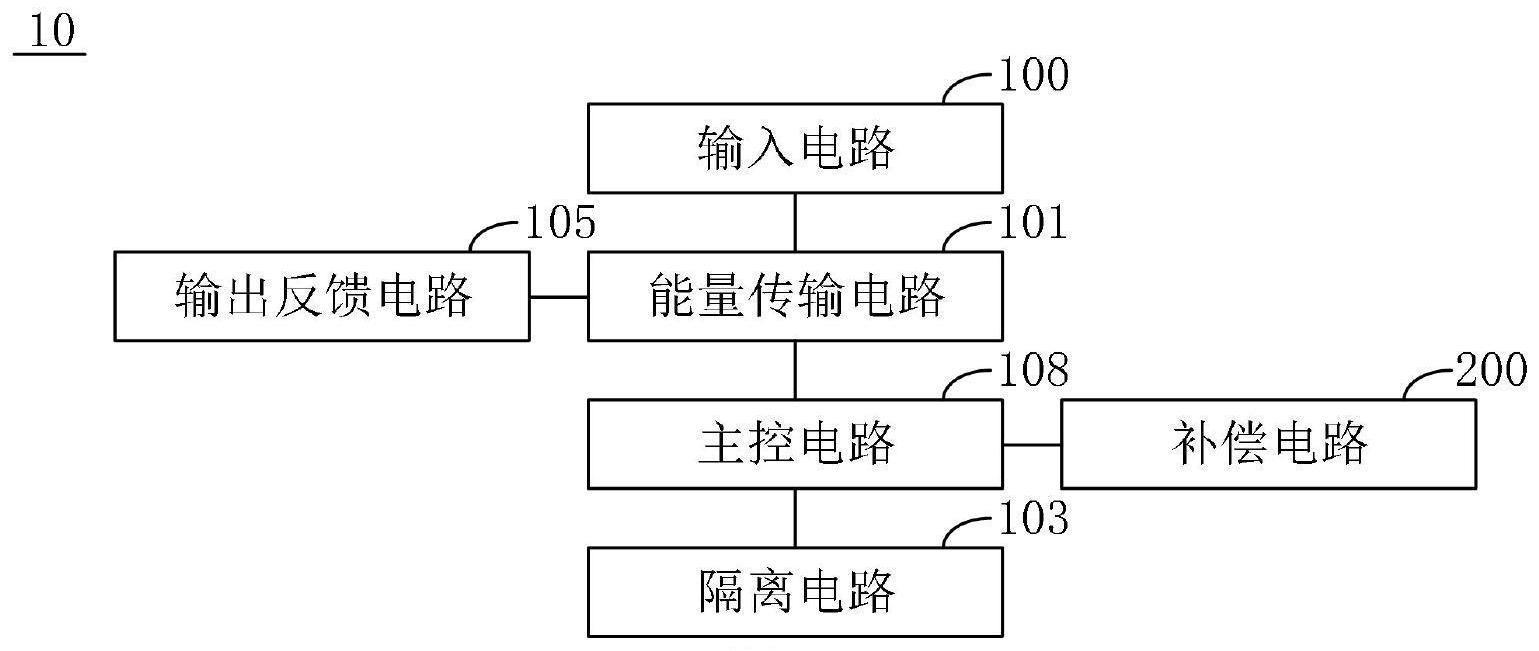 一种电源系统的制作方法