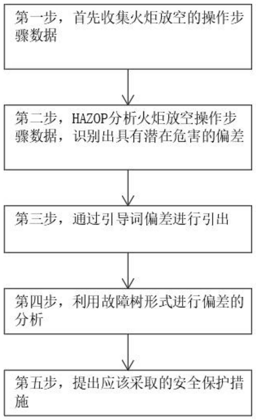 一种HAZOP在防范火炬放空高压窜低压风险的方法与流程