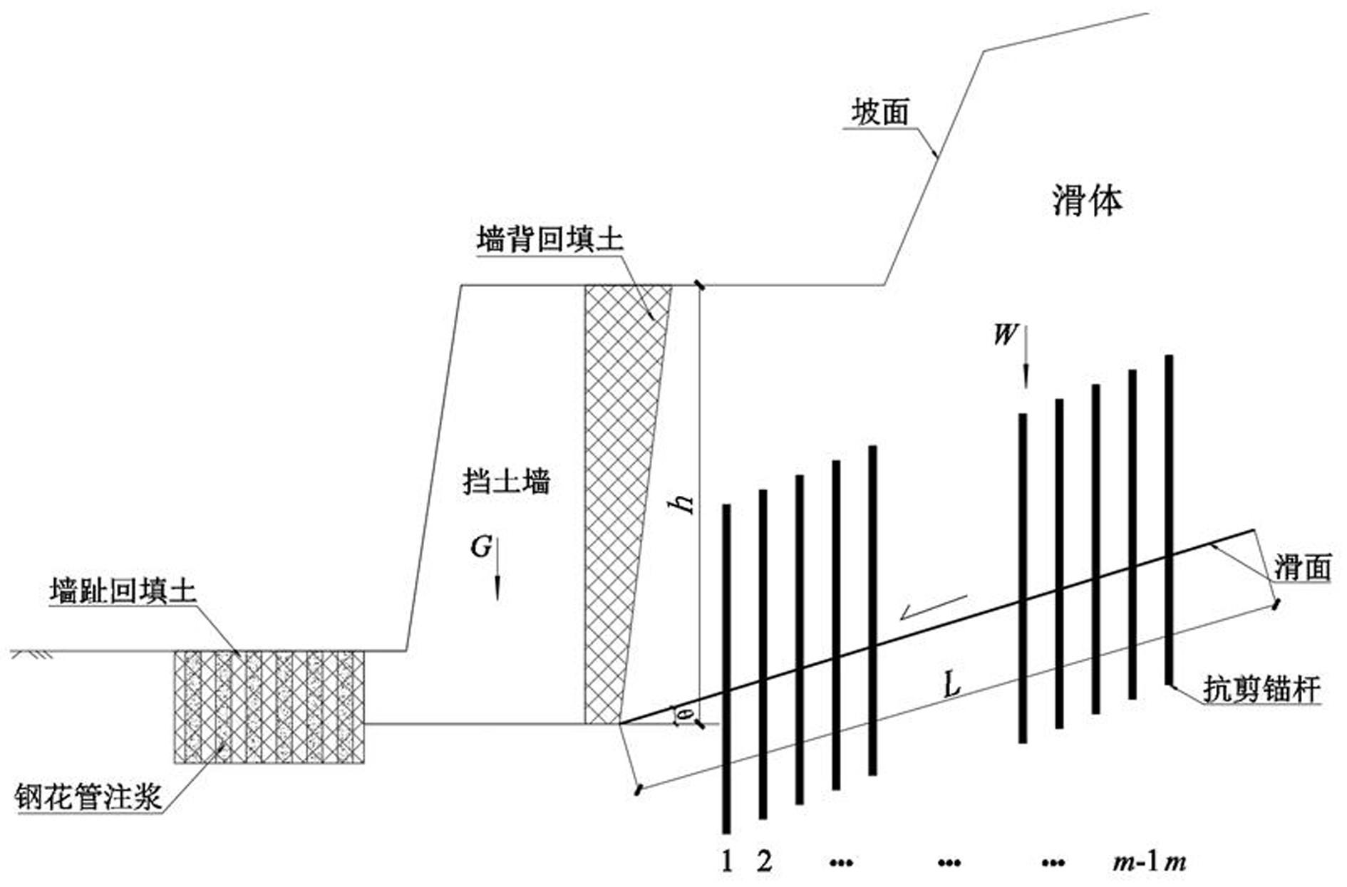 顺层路堑边坡抗剪锚杆支护与挡墙加固设计方法及装置与流程