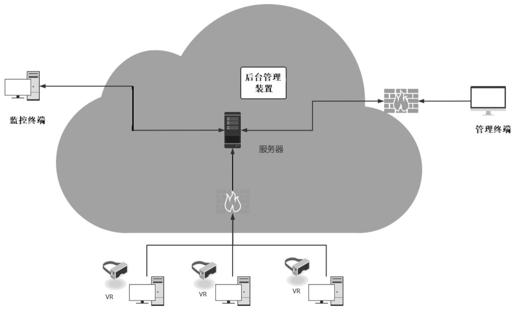 一种基于VR的多人虚拟现场巡检培训系统及培训方法与流程