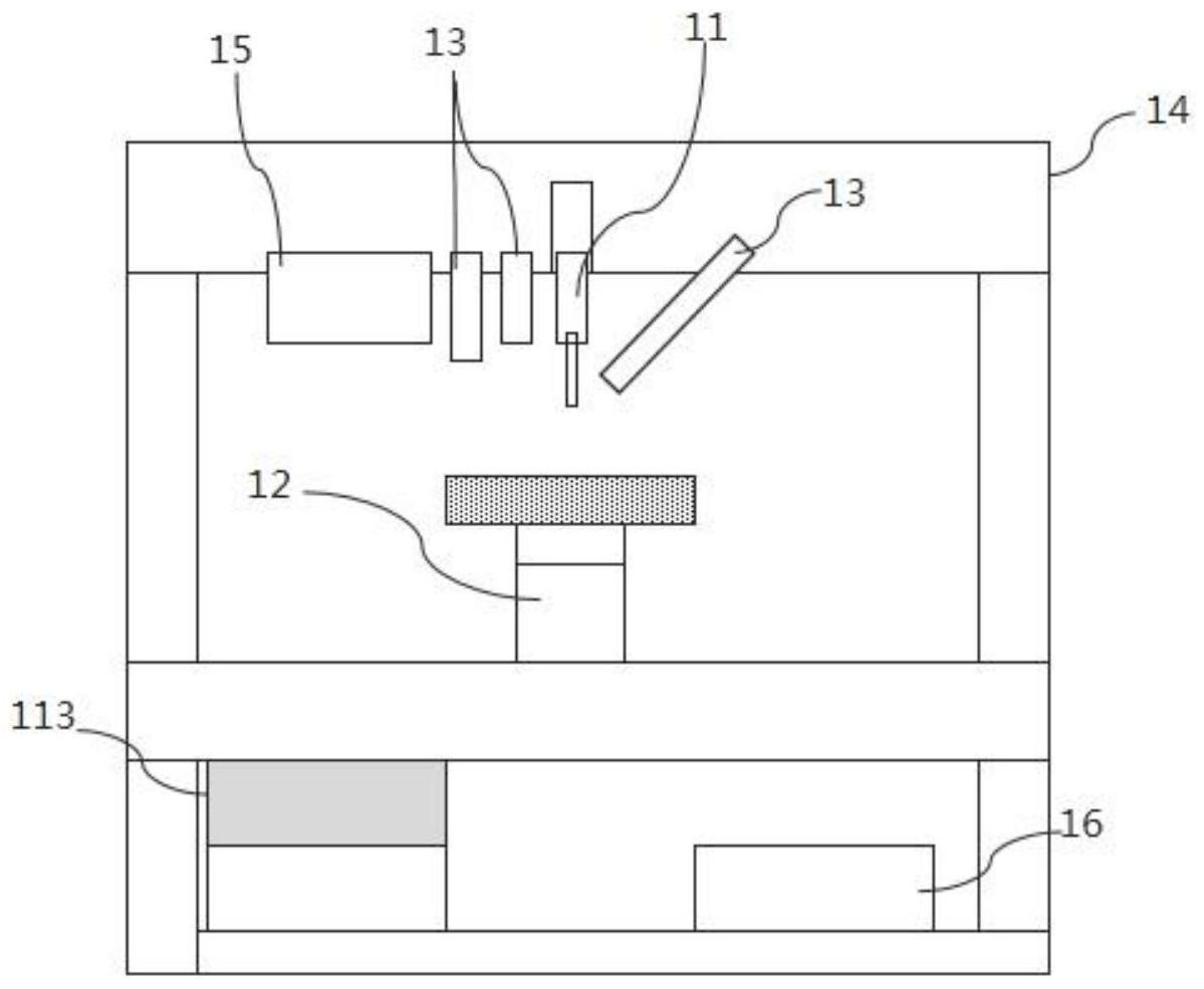 一种用于薄膜制备的3D打印系统以及成型工艺的制作方法