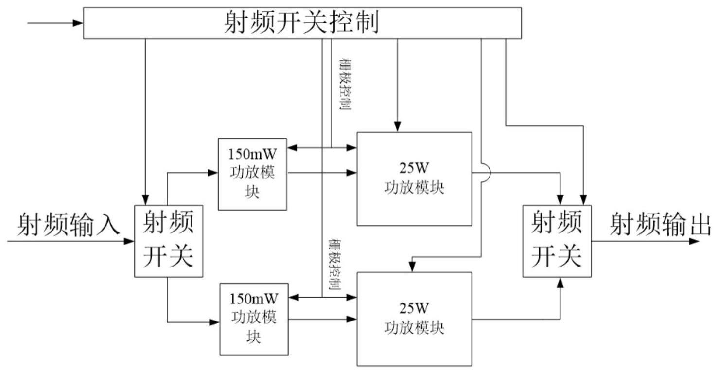 粒子加速器原理示意图图片