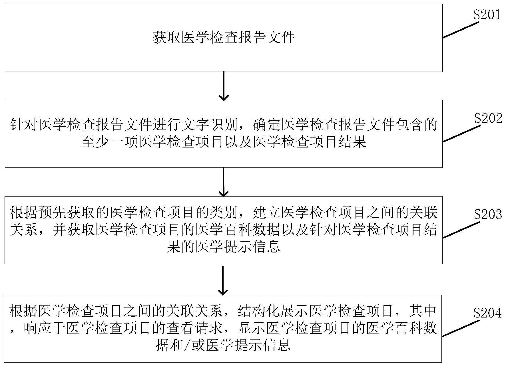 医学检查报告处理方法、装置、介质及设备与流程