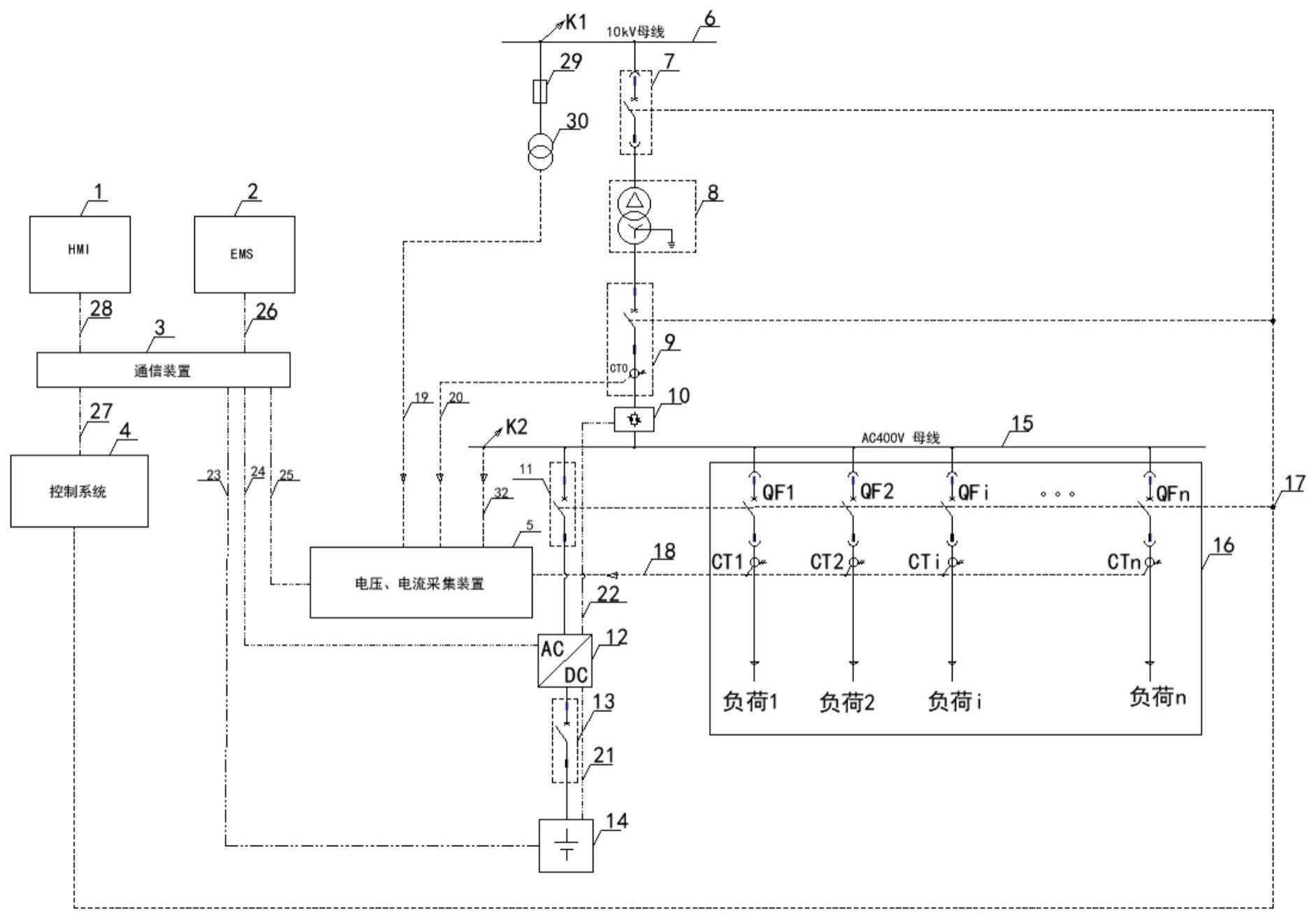 一种储能电站非计划孤岛运行负荷分配控制设备及方法与流程