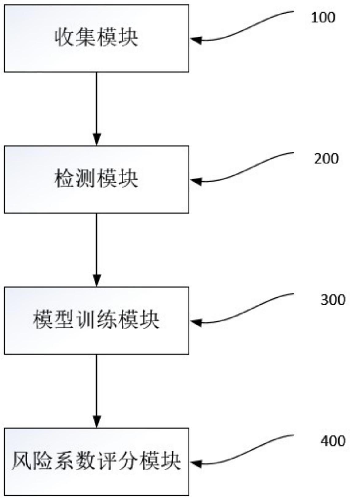 一种基于肠道细菌含量的便秘风险评估系统的制作方法