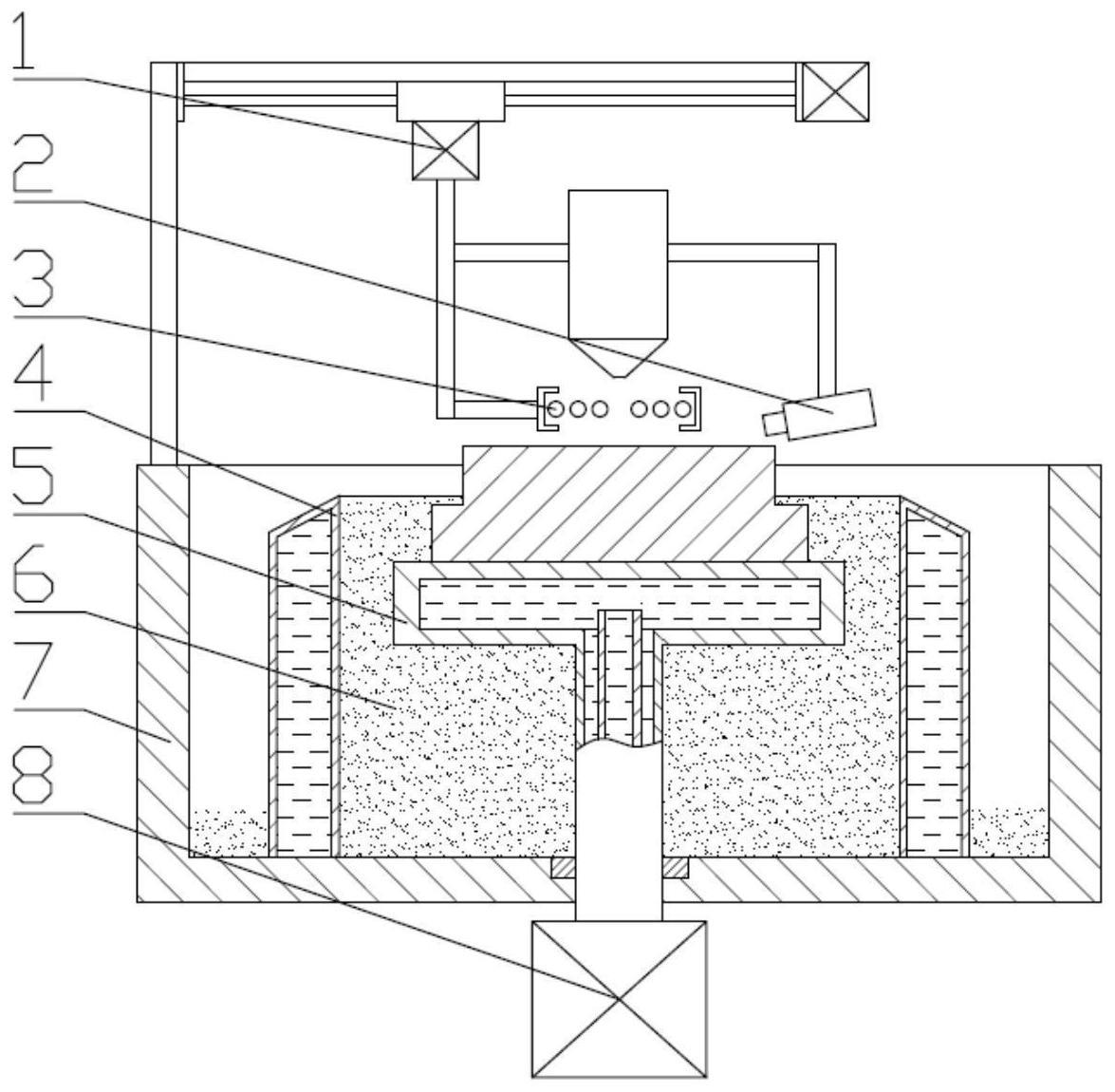 一种3D打印随形控温装置及方法