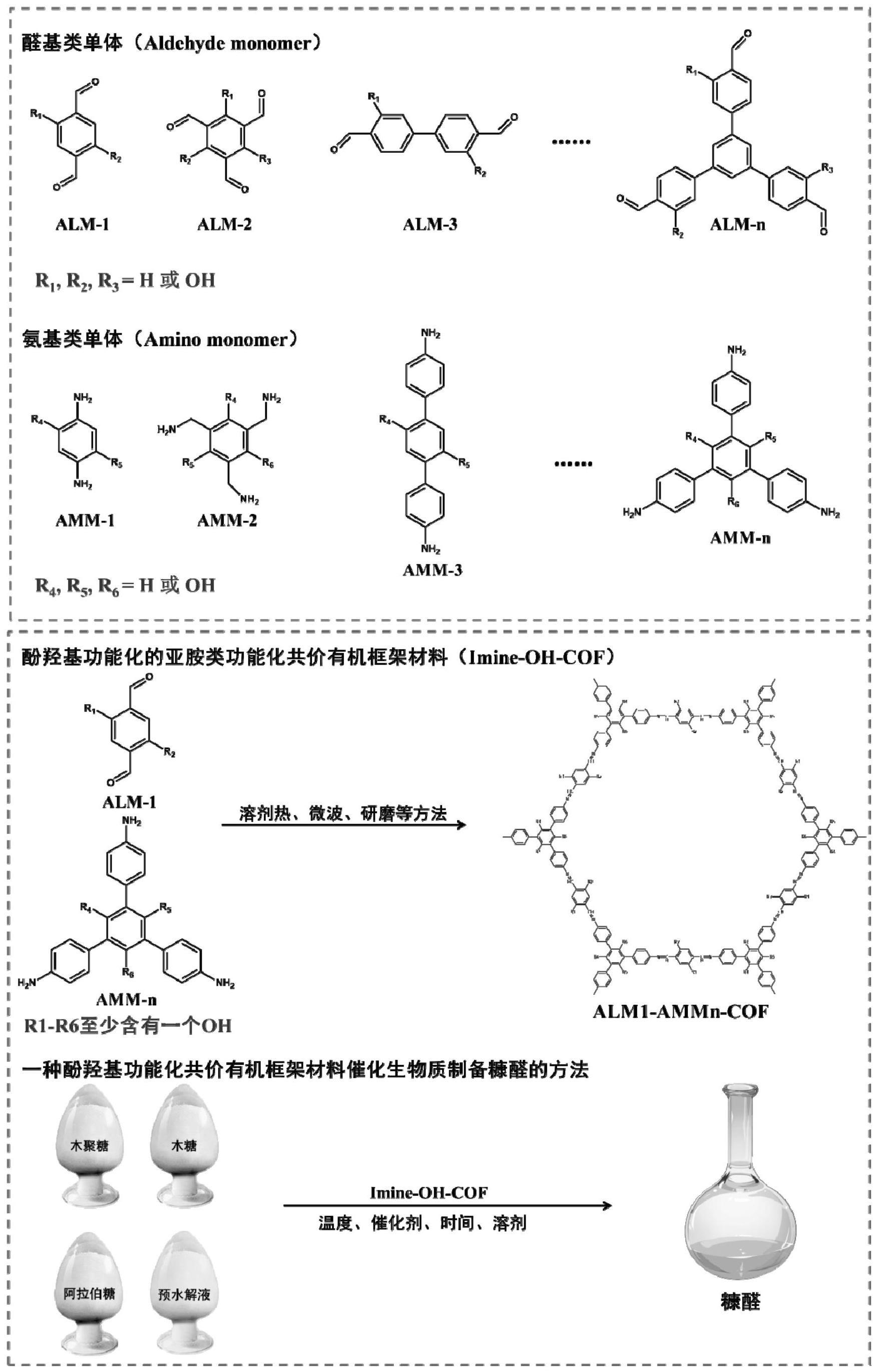 酚羟基结构式图片图片