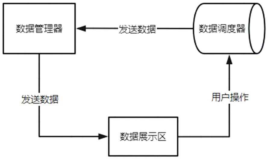 一种铆钉标点在图像上的自适应调整展示系统及展示方法与流程