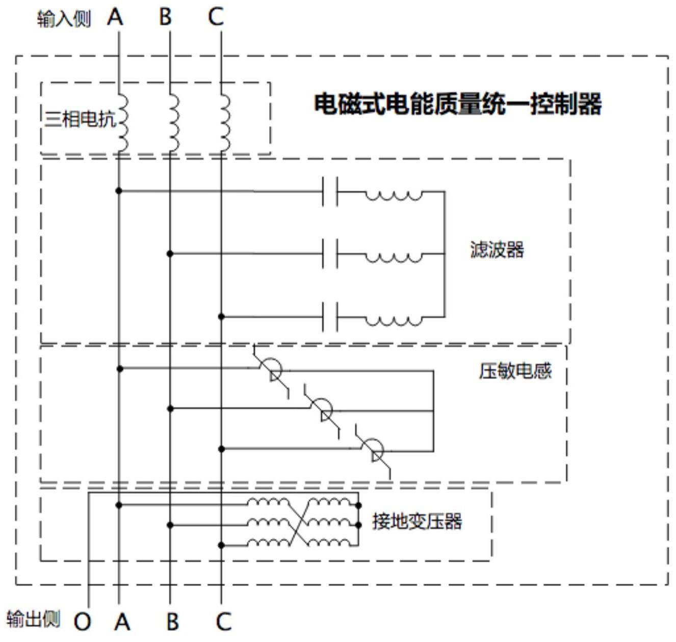 电磁式电能质量统一控制器的制作方法