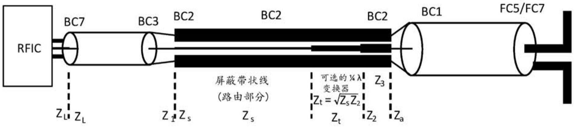 双极化磁电天线阵列的制作方法