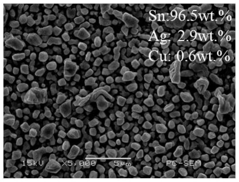 一种低共熔溶剂中电沉积制备Sn-Ag-Cu三元合金焊料的方法