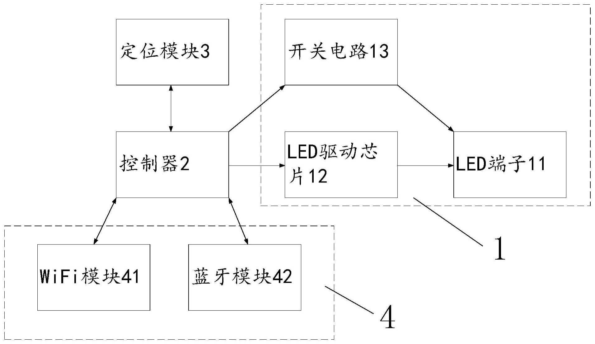 一种灯具及其自适应联网的灯具驱动回路的制作方法