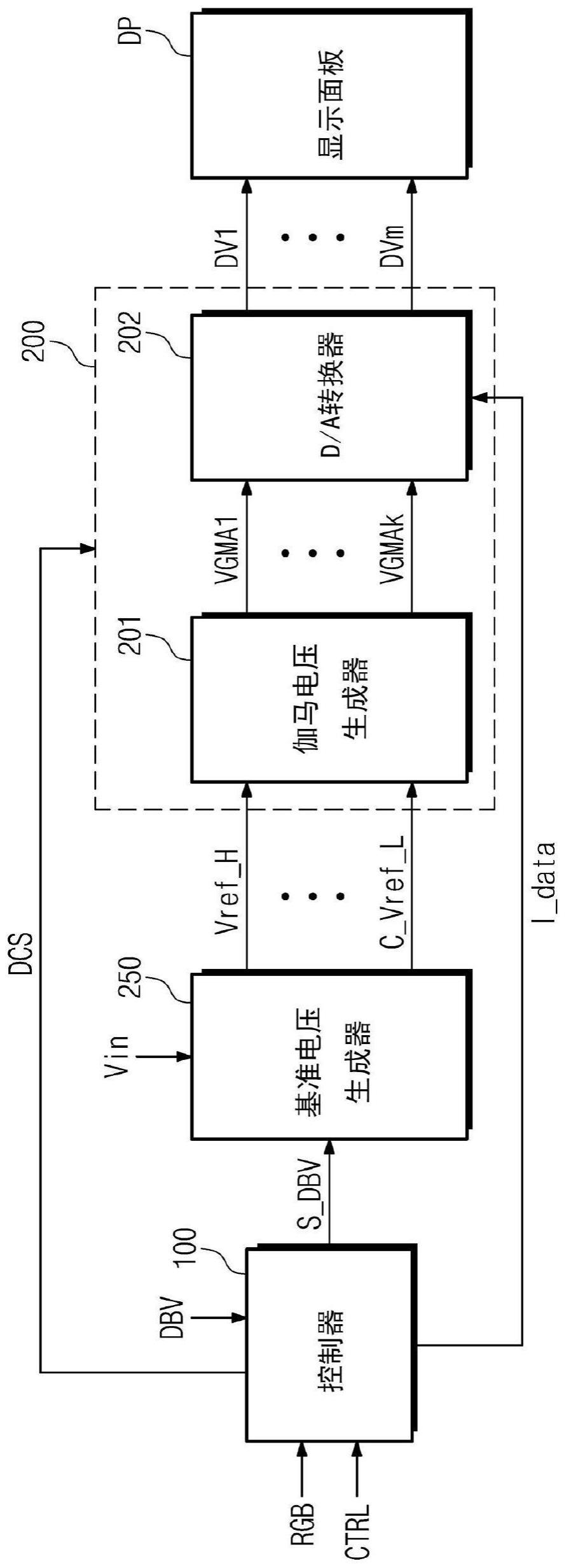 显示装置及其驱动方法与流程