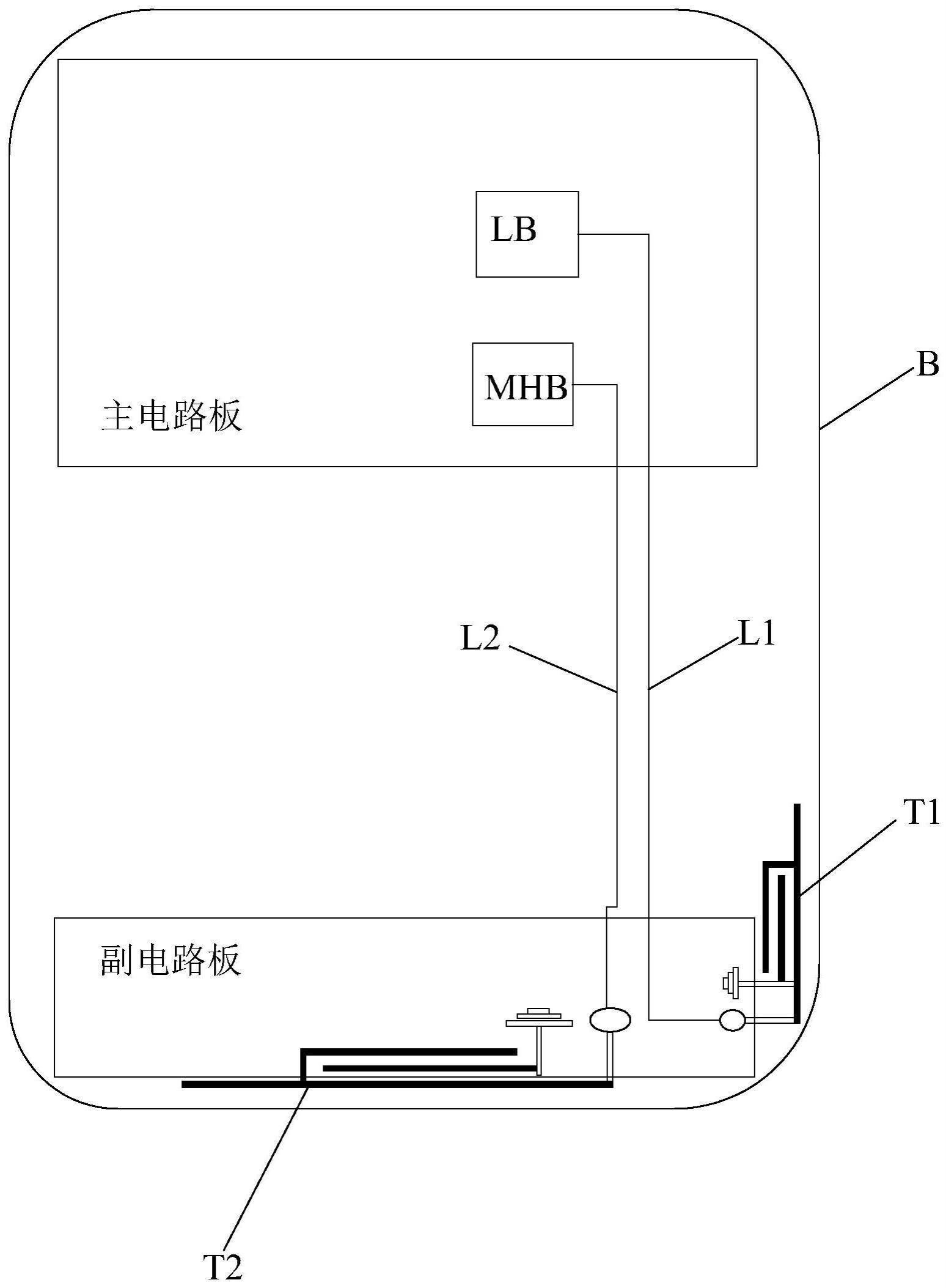 用于宽频带通信的射频电路链路结构以及无线通信终端的制作方法