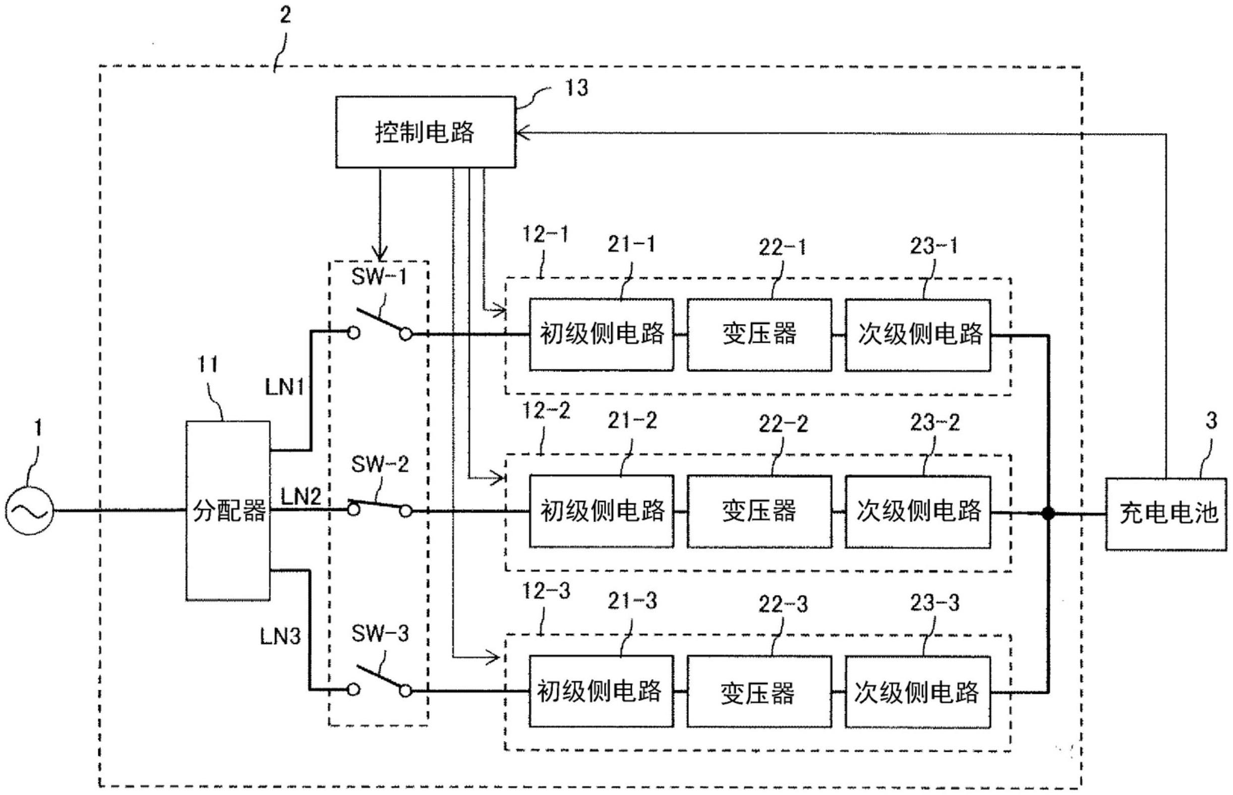 电力变换装置的制作方法