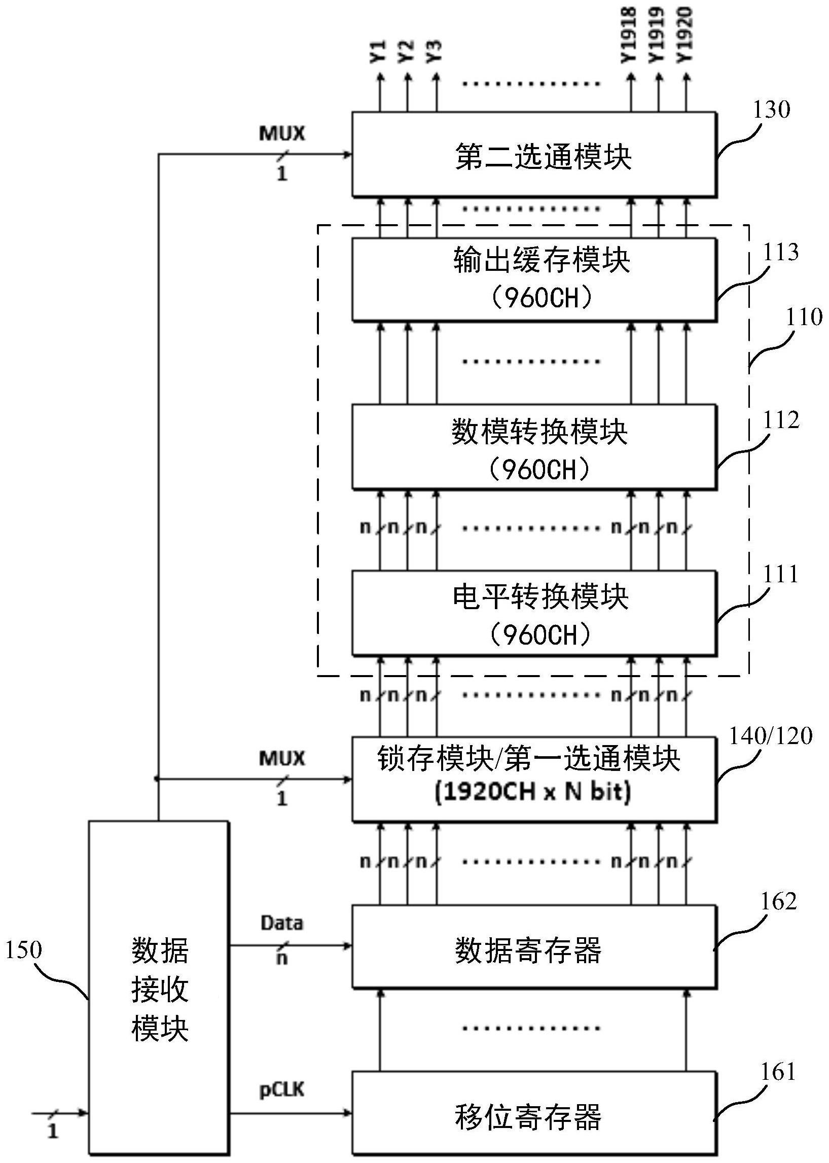 数据驱动装置、操作方法、显示面板和电子设备与流程