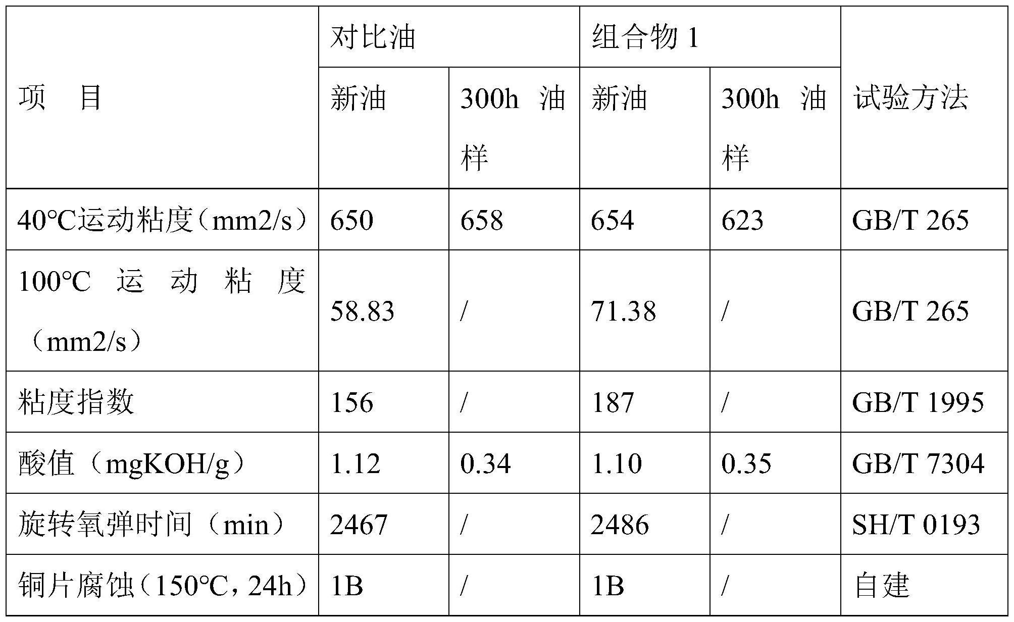 一种耐高温工业齿轮油组合物