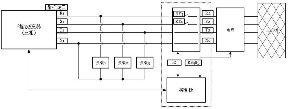 三相电表相序校正方法及三相储能逆变器与流程