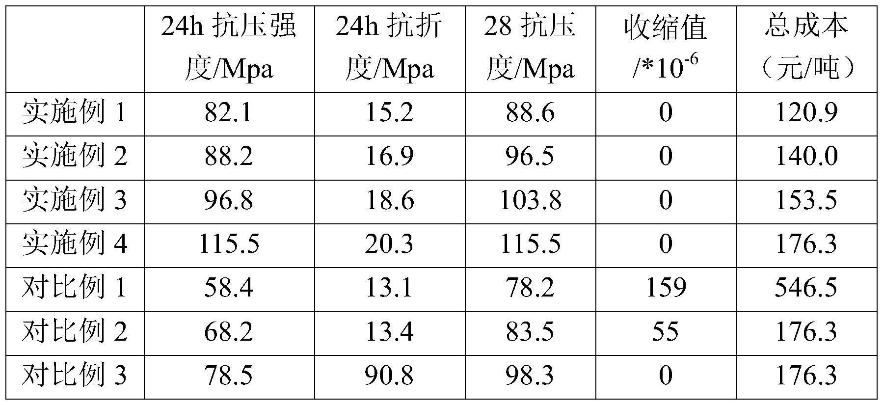 一种矿化免蒸养排气烟道及其制备工艺的制作方法