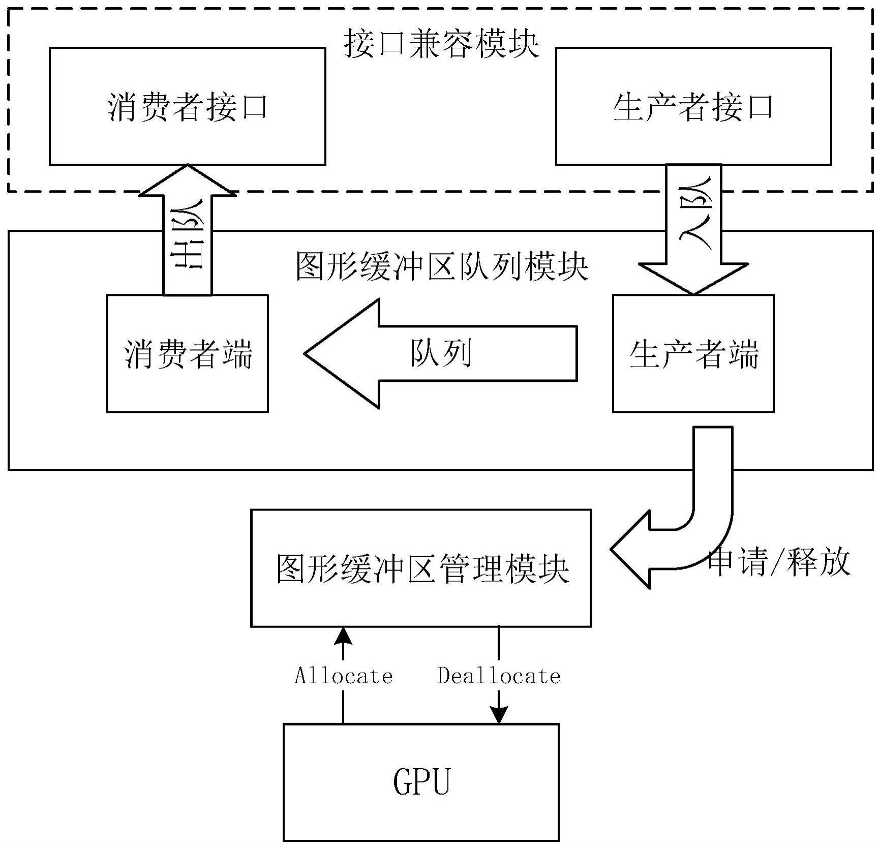 基于Web操作系统上的原生窗口实现窗口绘制的方法及系统与流程