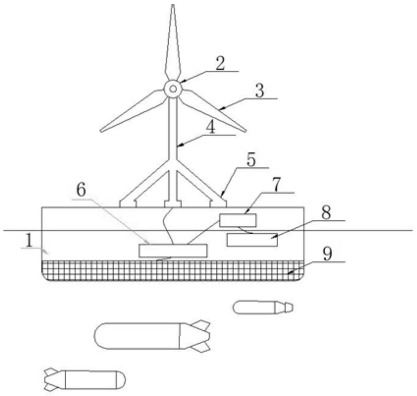 海上浮式充电站及充电方法与流程