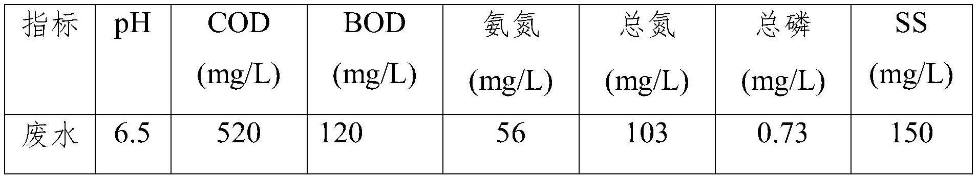 一种含低聚物的化工废水处理和回用的方法与流程