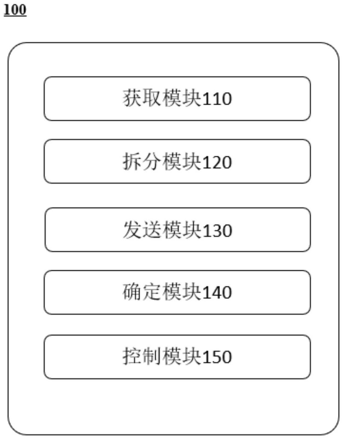 洁净室门状态信号分配系统、方法、装置及存储介质与流程