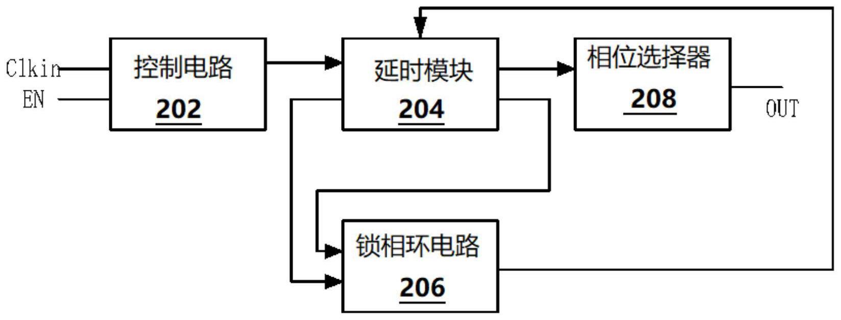 一种跨多倍频程的数字延时线电路及其数字延时方法