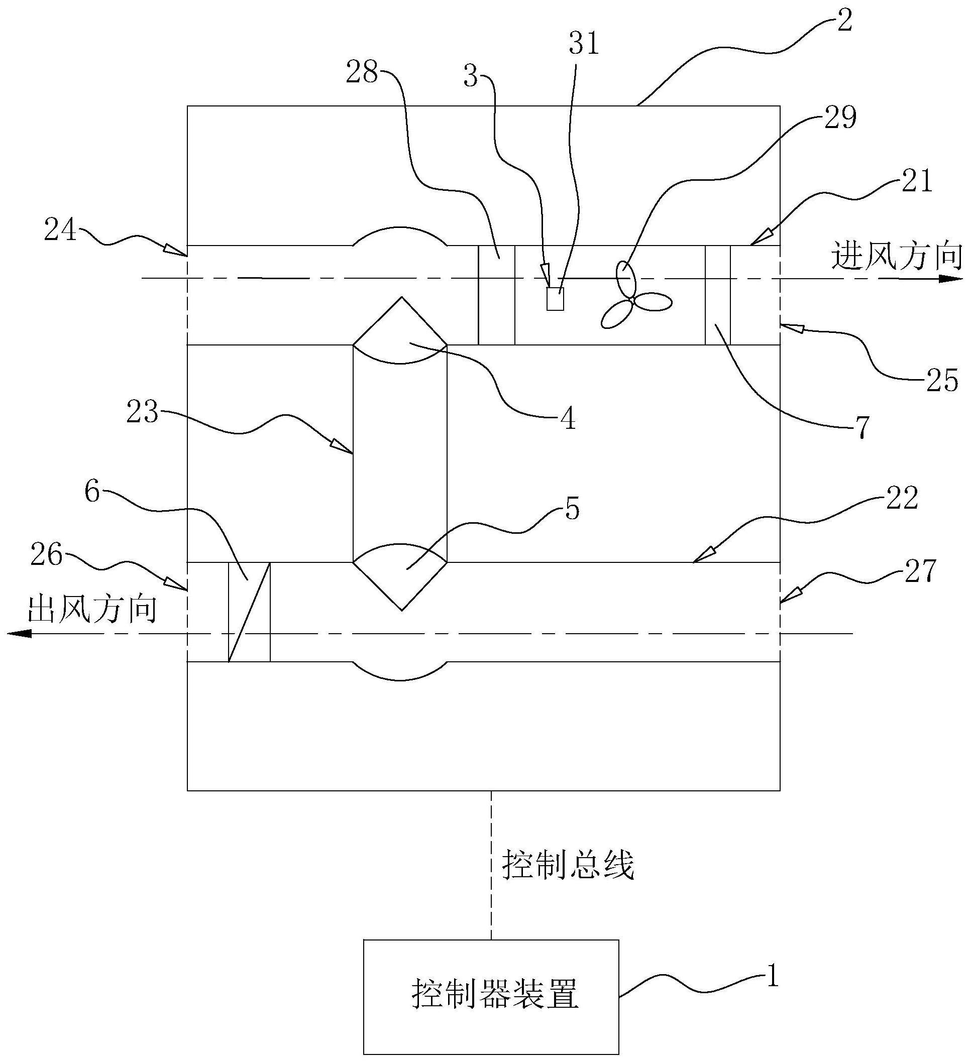 一种空气净化系统及其控制方法与流程