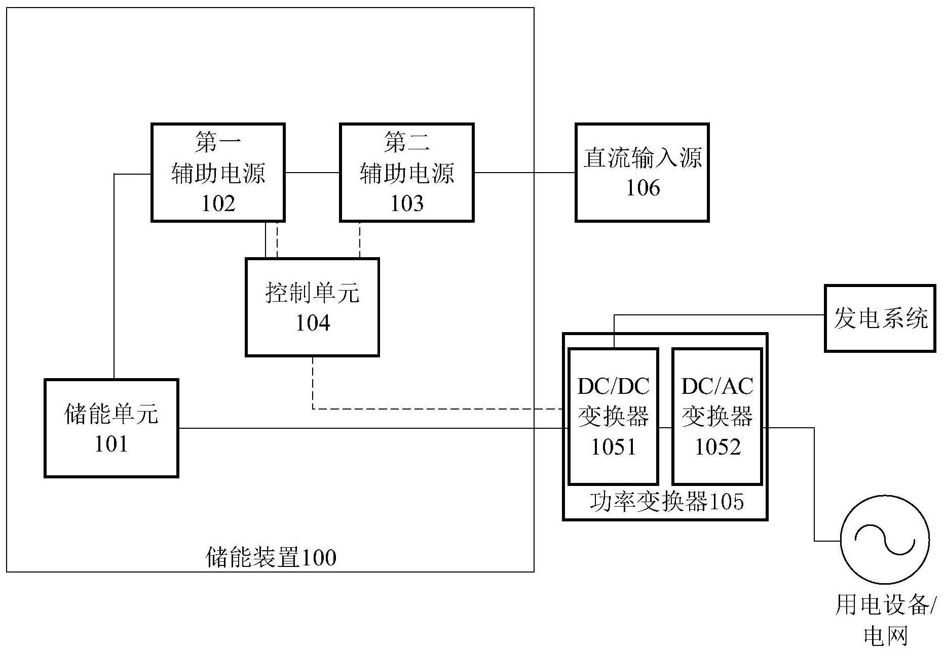 一种储能装置及储能系统的制作方法