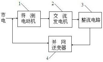 一种电动机功率测试能量回收系统