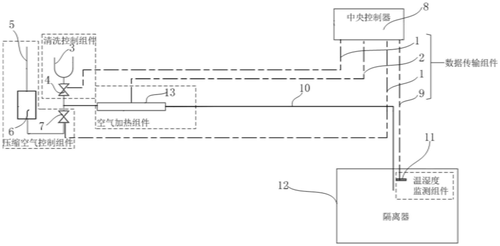 一种隔离器清洁装置的制作方法