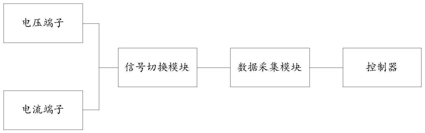 电参量测量装置及其测量方法与流程