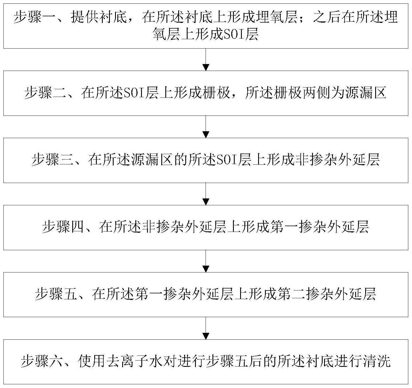 一种FDSOI工艺多层源漏外延硅生长方法与流程