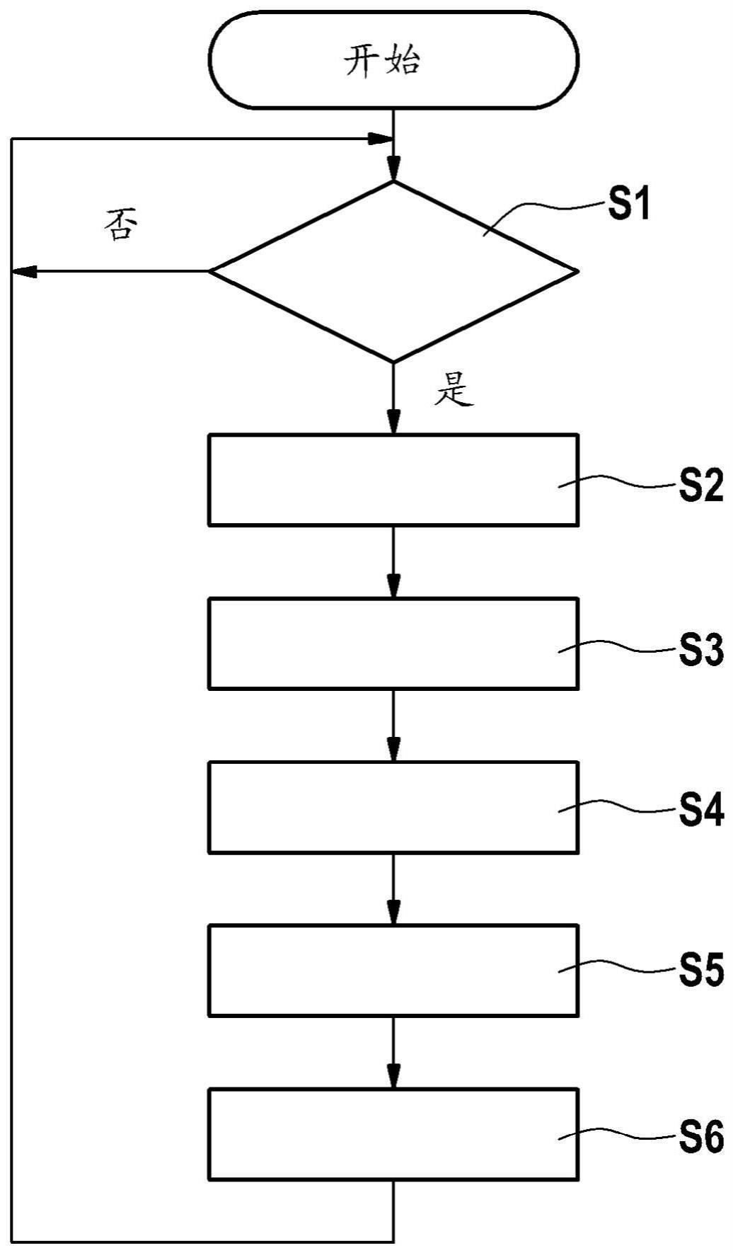 通知技术设备的设备电池的电池状态符合保修条件的方法与流程