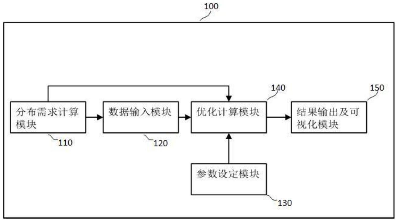 维保站点的配置优化系统及配置优化方法与流程