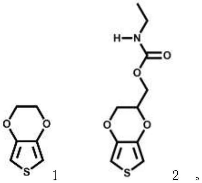 导电聚合物及其在制备柔性超级电容器中的应用