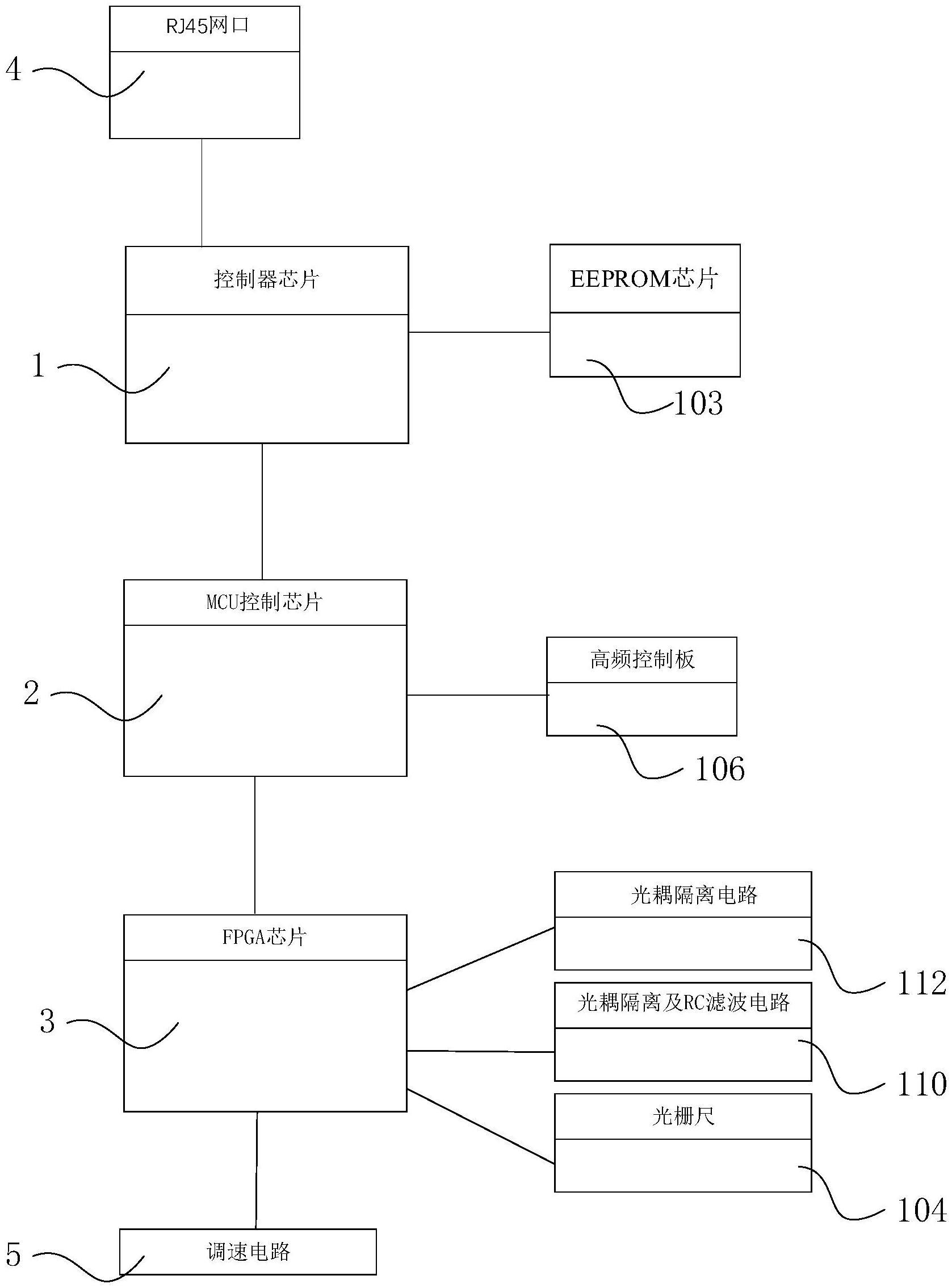 线切割控制板的制作方法