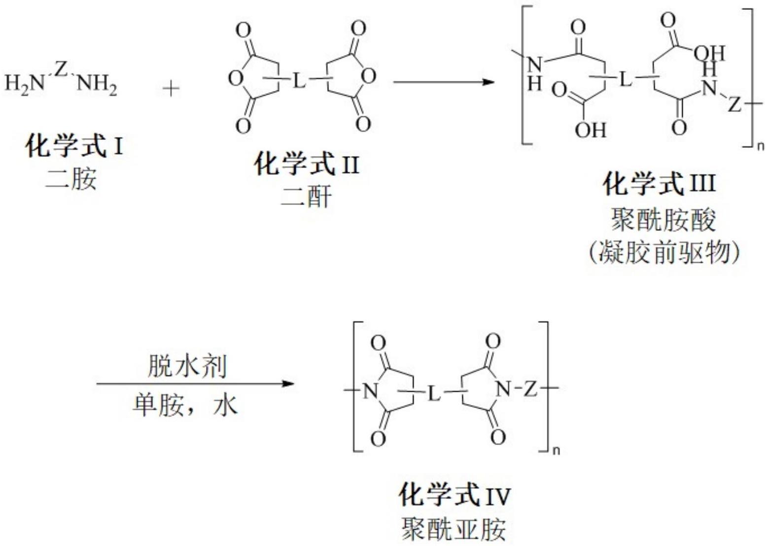 用于聚酰亚胺制程的水共催化剂的制作方法