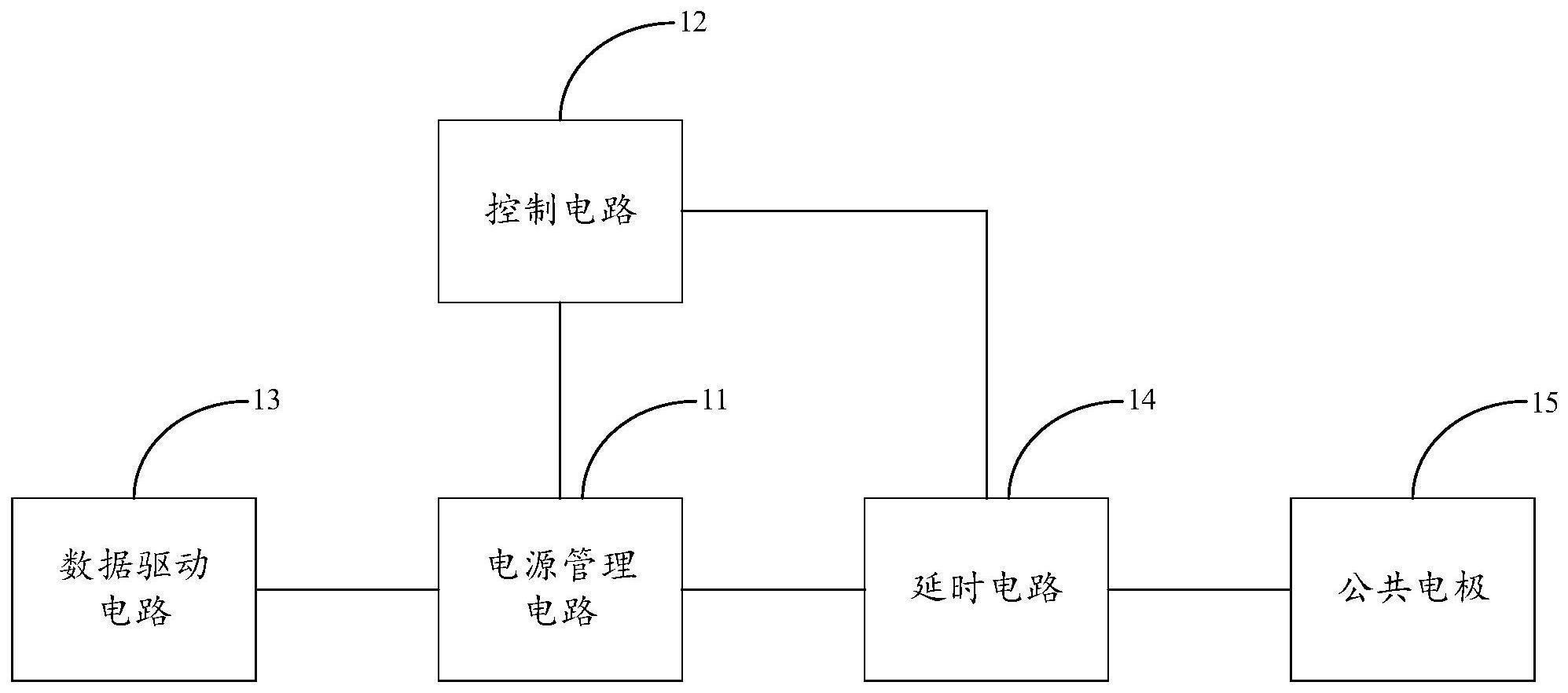 显示面板的制作方法