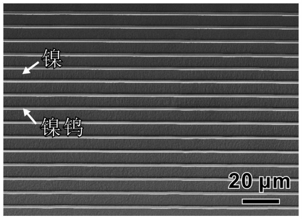 一种MEMS器件用高服役可靠性、廉价层状复合材料的设计方法